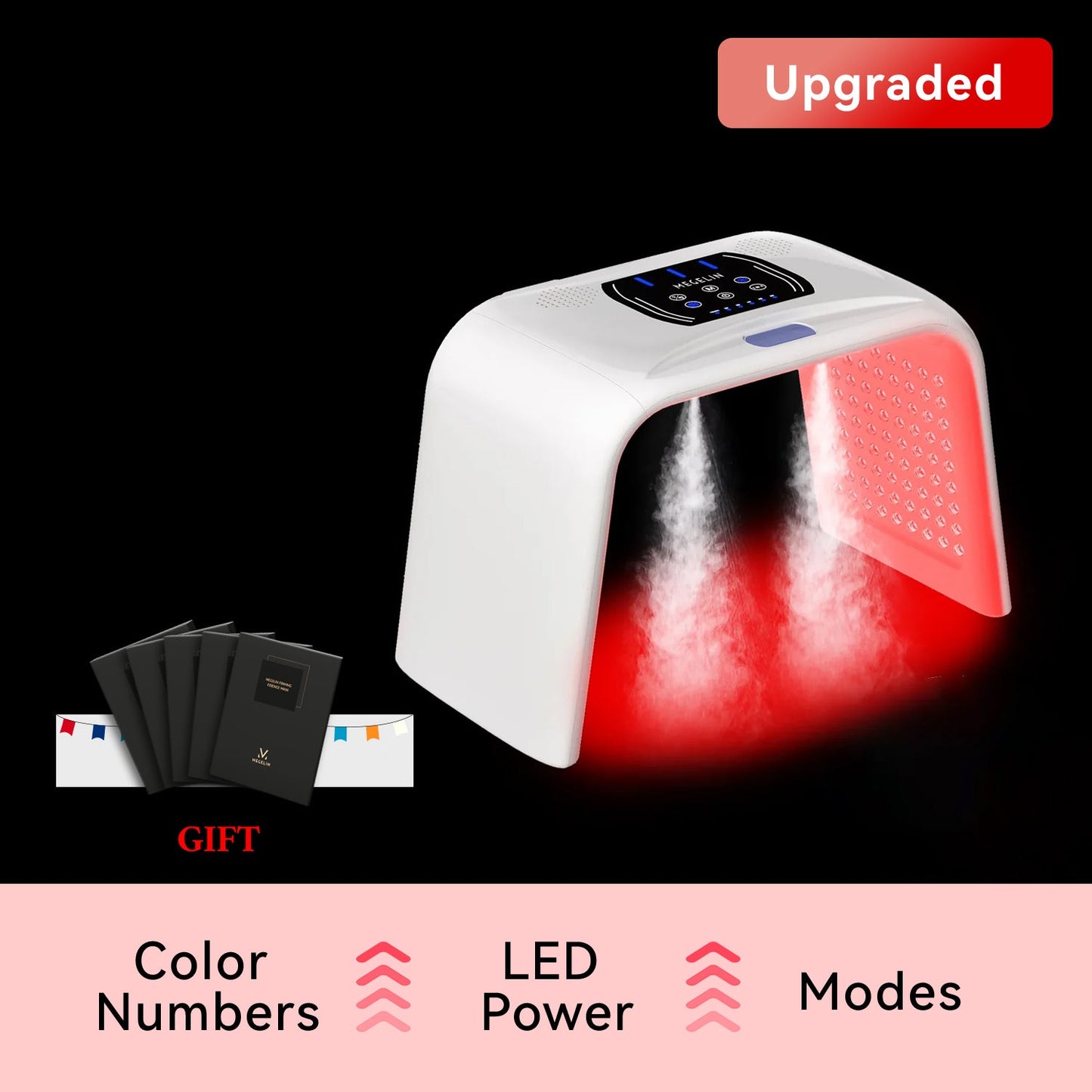 Megelin LED Red Light Therapy Machine