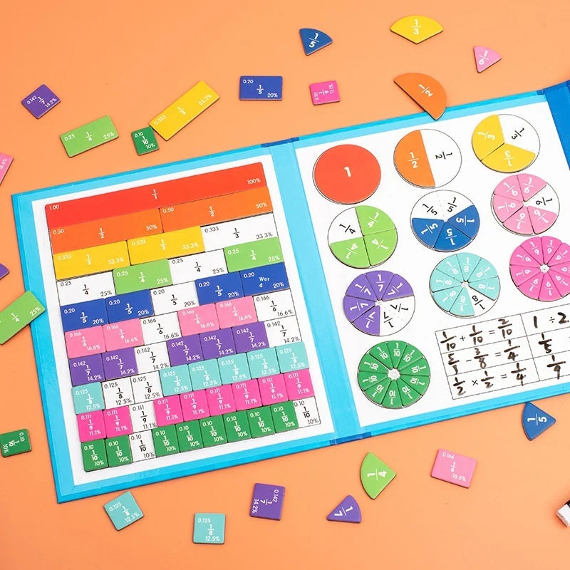 Arithmetic Learning Magnetic Book for kids