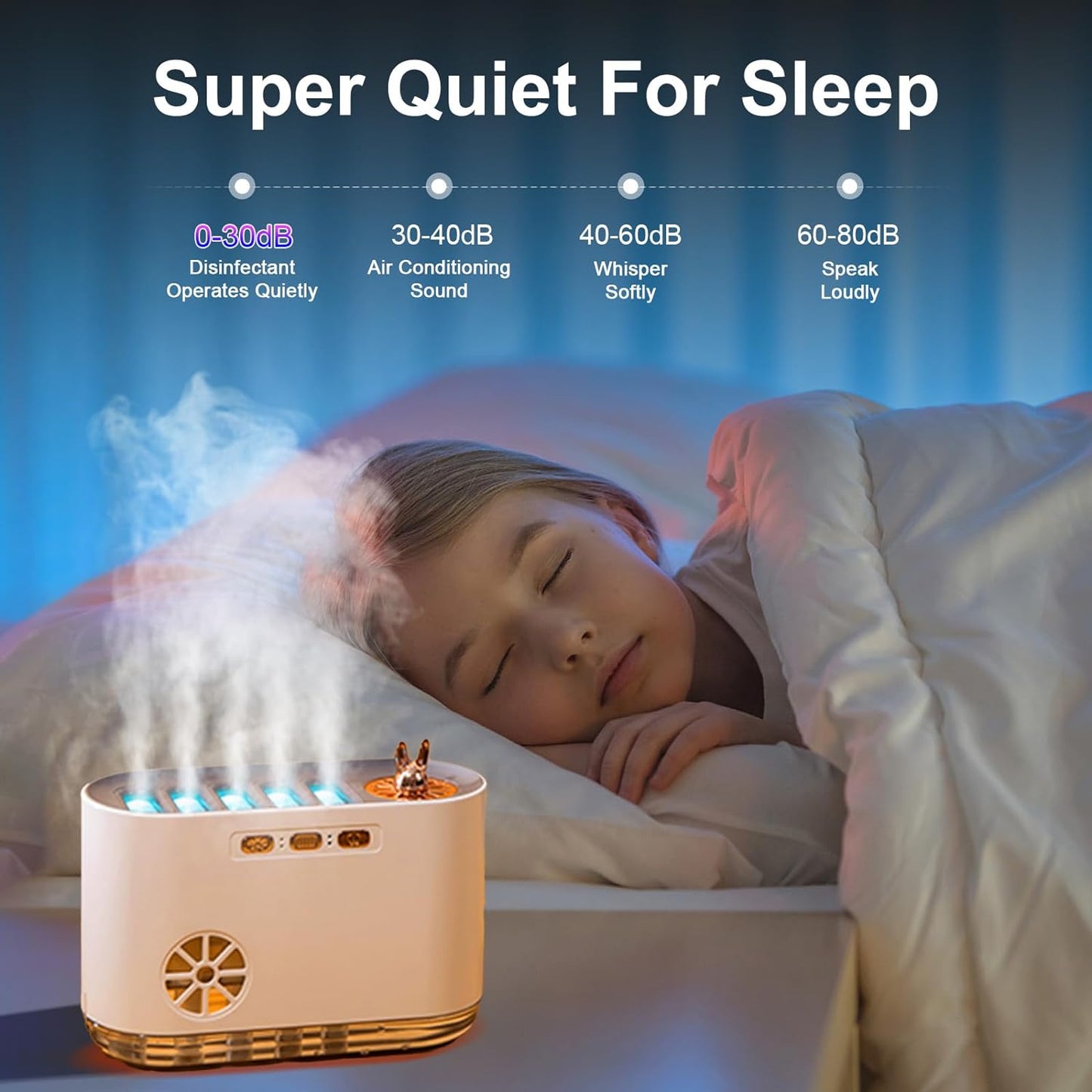 Sound Pickup Aroma Humidifier