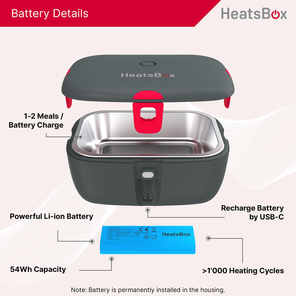 HeatsBox Go | Warm Lunch Anytime Anywhere