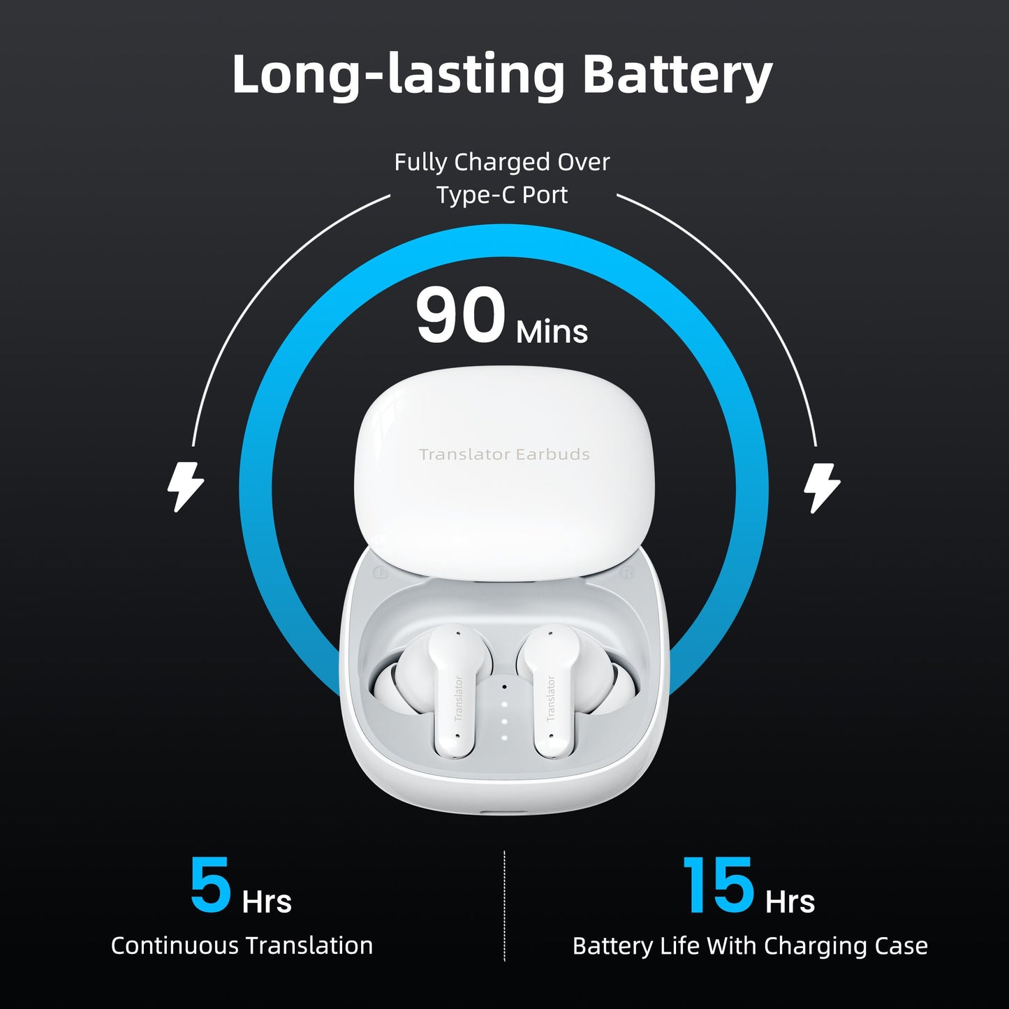 Real Time Translator Earbuds