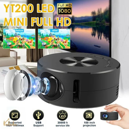 Mini HD Portable Pocket Projector