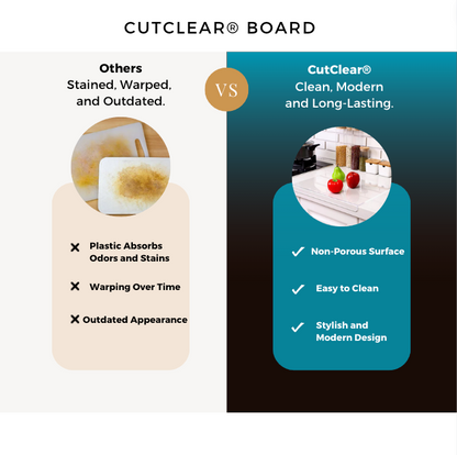 CutClear® Board