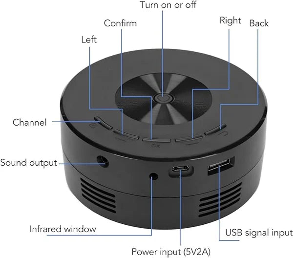 Mini HD Portable Pocket Projector