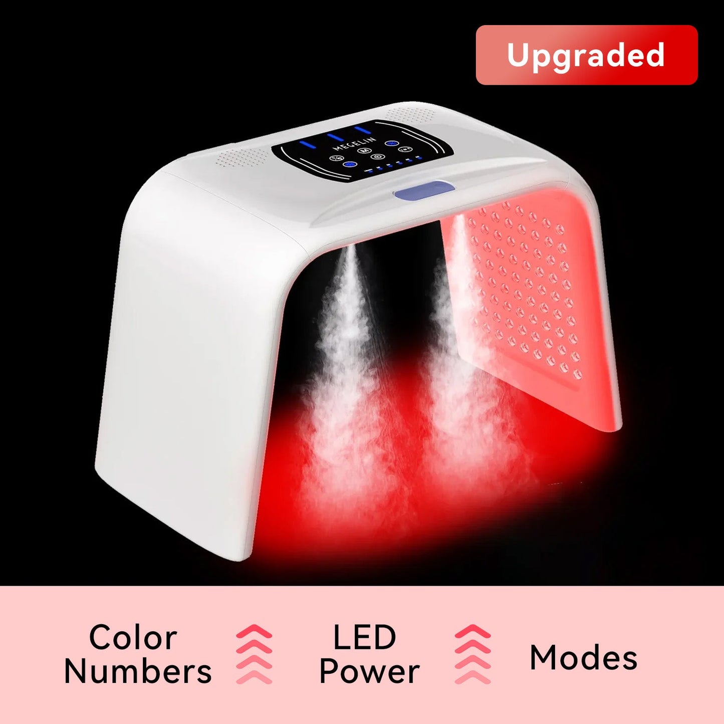 Megelin LED Red Light Therapy Machine